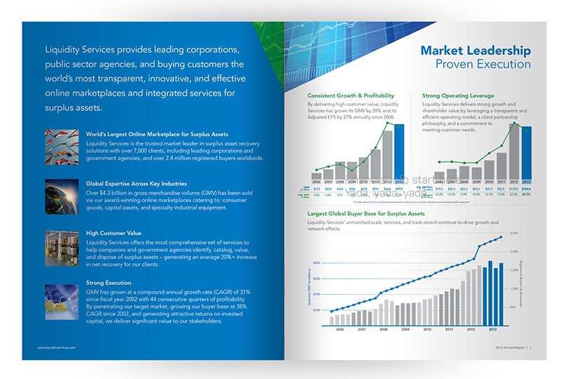 2013-liquidity-annual-report-spread-1