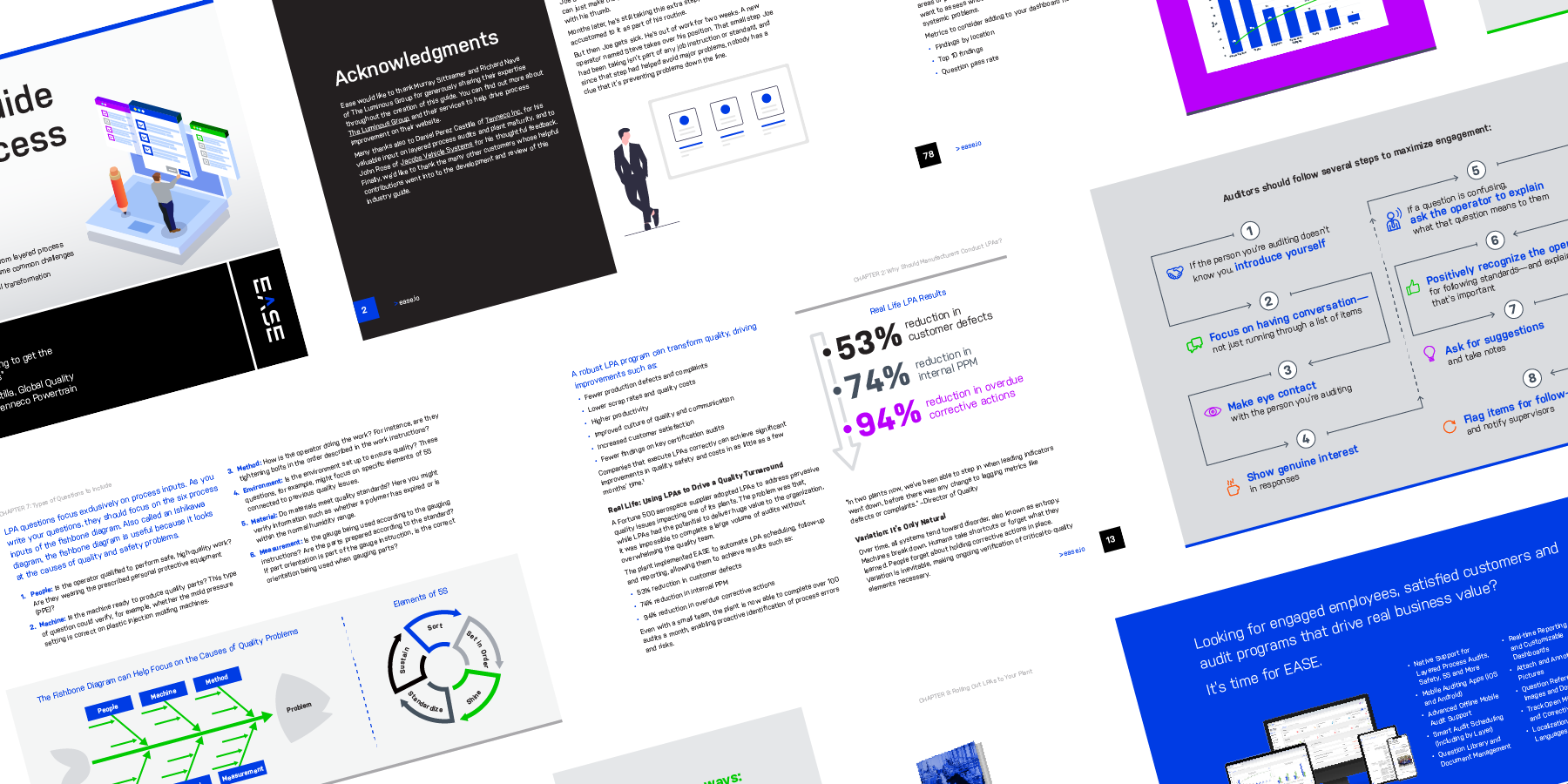 ease-ebook-page-layouts